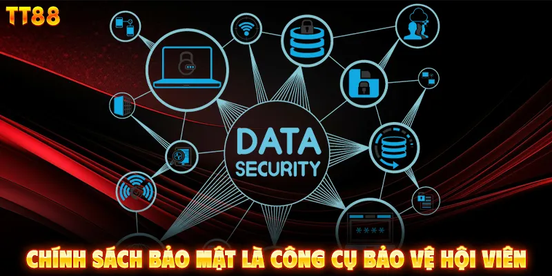 Chính sách bảo mật là công cụ bảo vệ hội viên